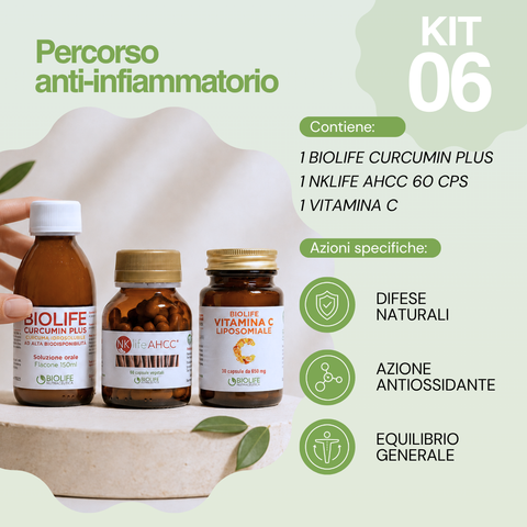 KIT06 - Percorso anti-infiammatorio